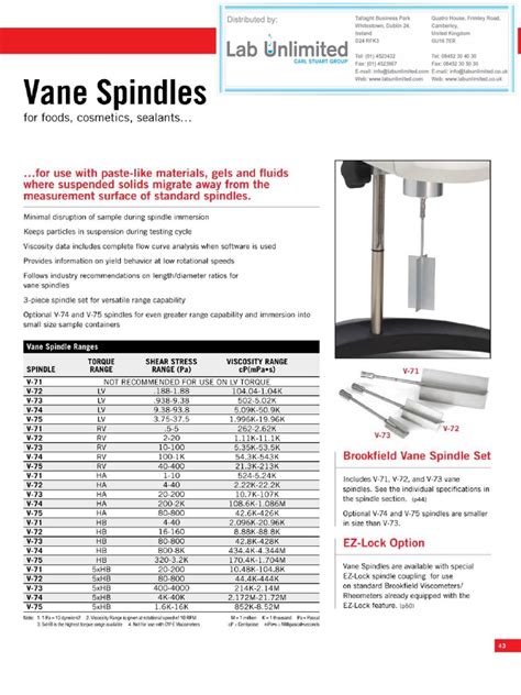 brookfield lv spindle|brookfield spindle length chart.